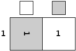 Binary Counter